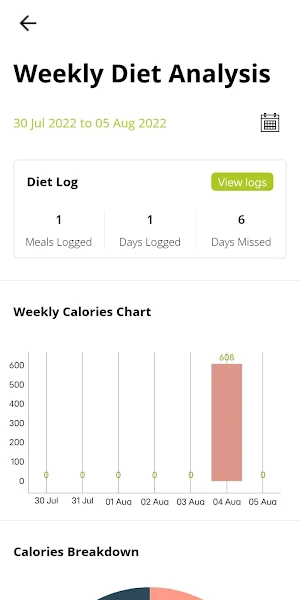 RenaiSSance diet Screenshot 3