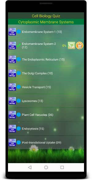 Cell Biology Quiz Screenshot 1