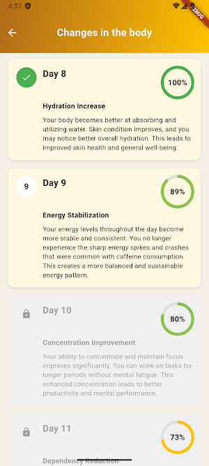 UnCoffee: Coffee Detox Quest Screenshot 1