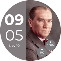 Atatürk Saat Yüzleri