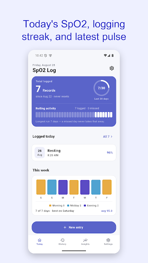 SpO2 Log: Pulse Ox Diary Screenshot 0