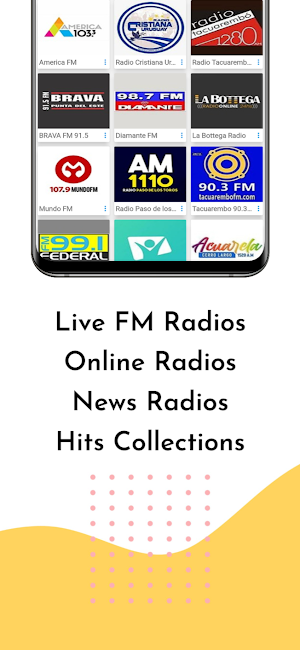 Uruguay FM Radios HD Screenshot 3