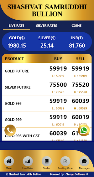 Shashvat Samruddhi Bullion Screenshot 0