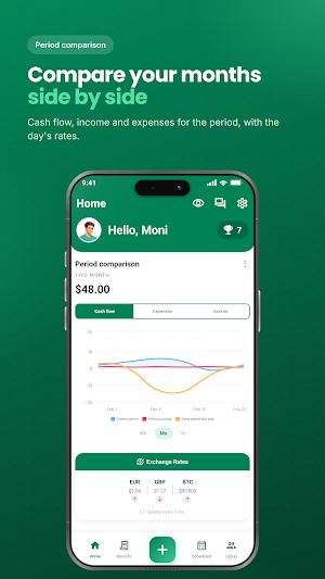 Monely: Money Manager Screenshot 3