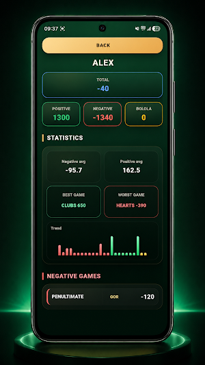 KING SCORE Screenshot 3