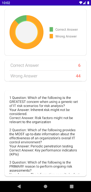 CRISC Exam practice Question Screenshot 1