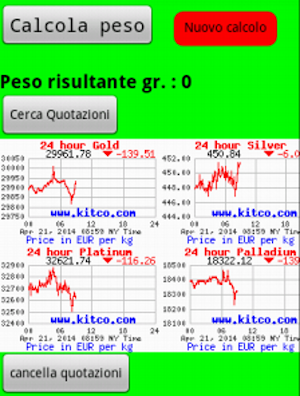 Argento Oro Peso Quotazioni Screenshot 3