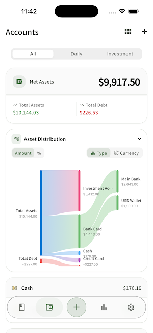 Kiwi Budget: Money & Investing Screenshot 1