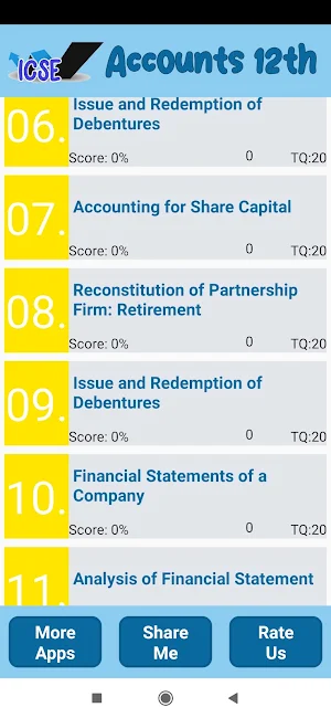 ICS XII Accounts MCQ Screenshot 1