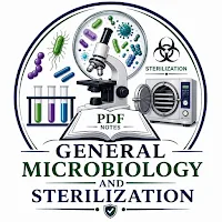 Microbiology and Sterilization