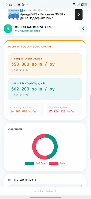 Kredit Kalkulyator Screenshot 3