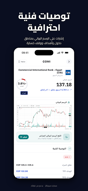 Mubasher Smart Signals Screenshot 3