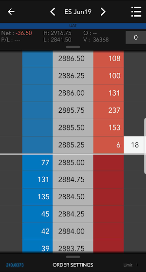 TradeStation FuturesPlus Screenshot 1