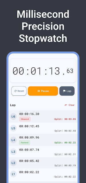 Millisecond stopwatch & timer Screenshot 1