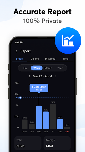 Pedometer: Step Counter Fit Screenshot 2