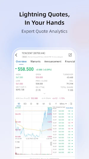 Suncorp Securities  - 港股美股投資平台 Screenshot 3