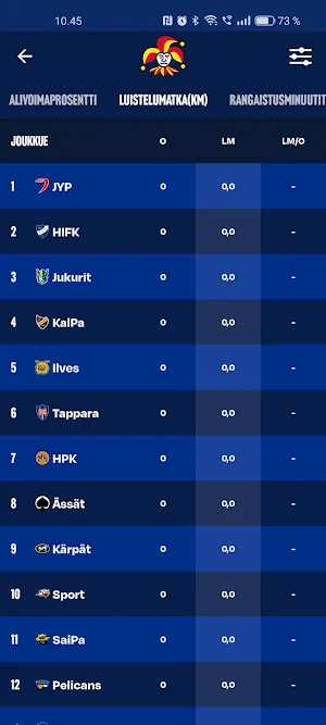 Jokerit Screenshot 1