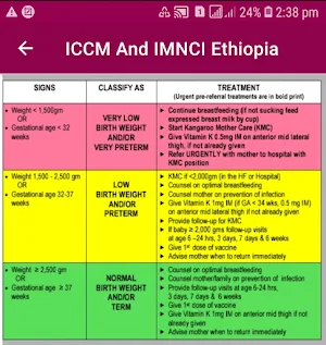 ICCM and IMNCI 2021 Ethiopia Screenshot 0