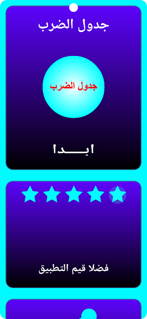جدول الضرب Screenshot 0