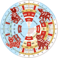 Mr. Phong thủy (Feng shui)