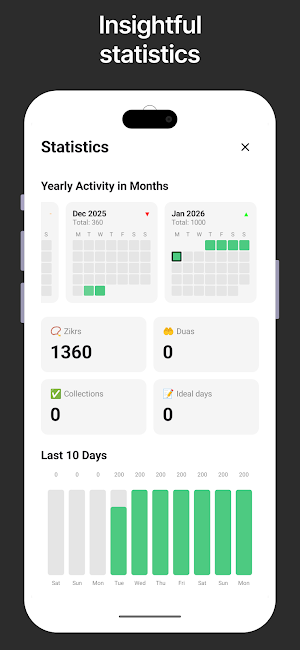 ZikrApp: Tasbih, Tracker, Dua Screenshot 2