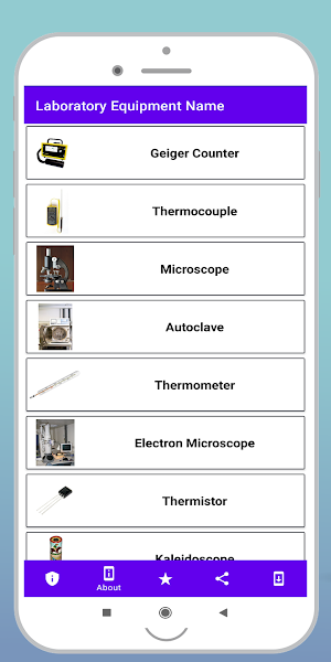 Laboratory Equipment Name Screenshot 0