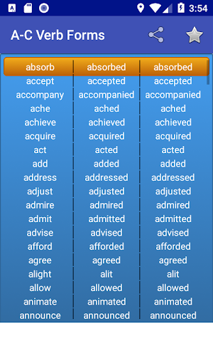 English Verb Forms | V3 Forms List Screenshot 1