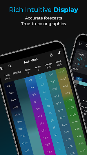 Digital Sky: Weather & Radar Screenshot 0