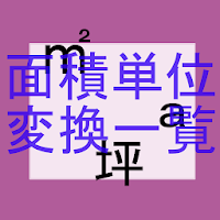 面積単位変換一覧