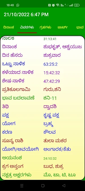 Kannada Astrology Horoscope Screenshot 3