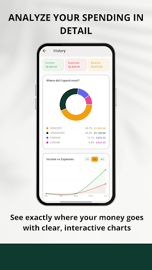 Hive-Fi Screenshot 2