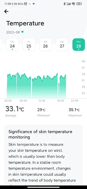 DynasynQ Screenshot 1
