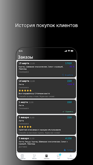 Бунькофф Screenshot 2