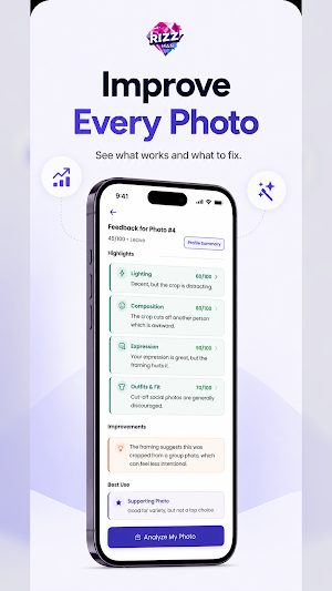 Rizzman: AI Dating Wingman Screenshot 3