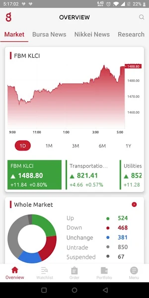 KenTrade 2.0 Screenshot 1