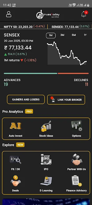 InvesToday: AI Trading App Screenshot 1