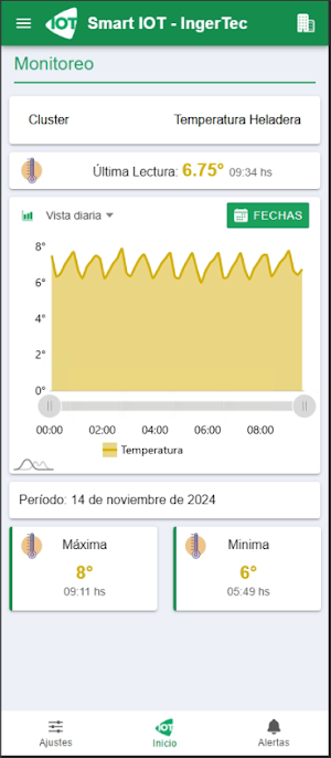 Smart IOT Screenshot 2