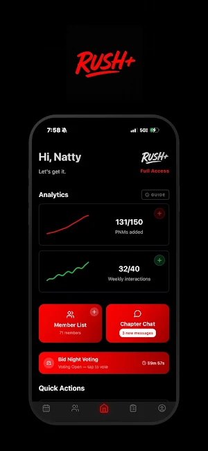 Rush+ Screenshot 0