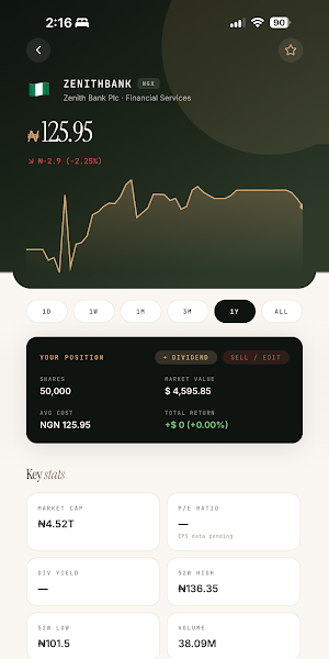 Mansafolio: Stocks & Portfolio Screenshot 2