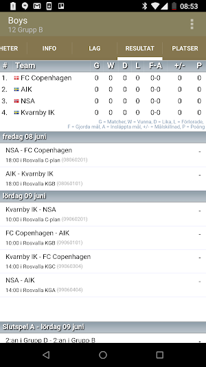Nyköping Invitational Screenshot 0