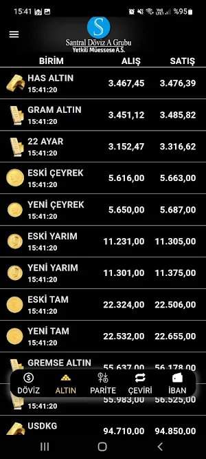 SANTRAL DÖVİZ Screenshot 1