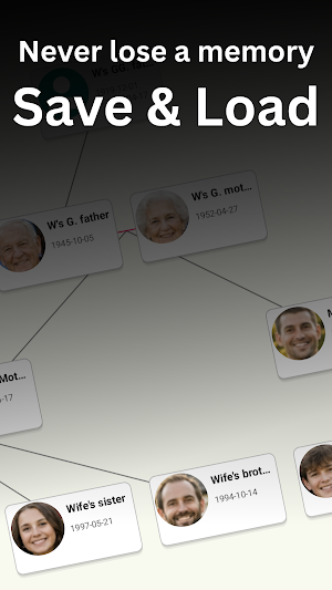 Familtory - FamilyTree Screenshot 2
