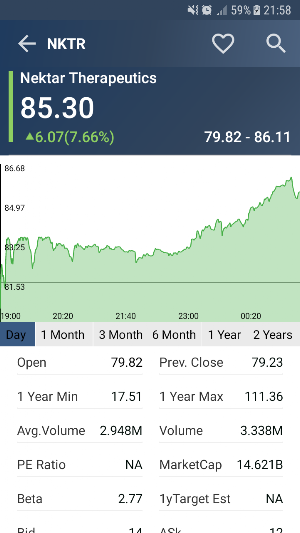 US Stock Market Screenshot 1