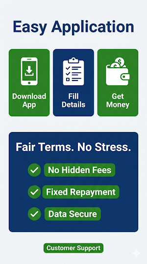 Nobel Lending Screenshot 3