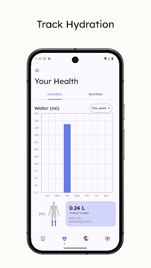 TopHealth Screenshot 2