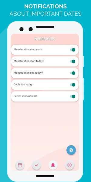 Period Menstrual tracker & calendar FREE Screenshot 2