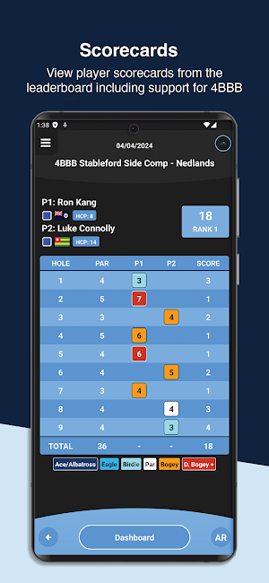 OneGolf Screenshot 3