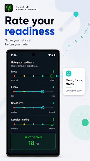 The Better Traders Journal Screenshot 2