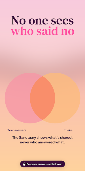 Yes · No · Maybe Screenshot 2