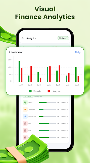 Finance Tool: EMI Calculator Screenshot 3